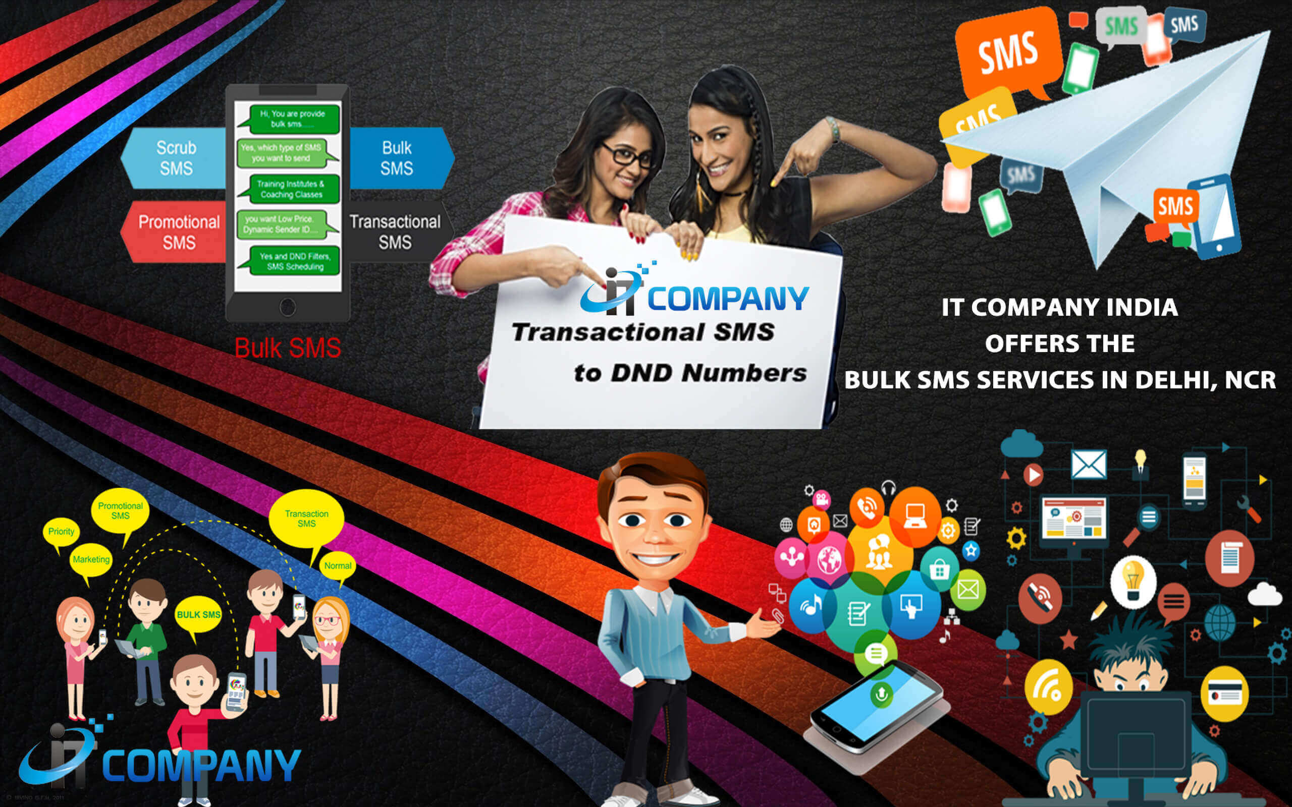 Bulk SMS Services Noida