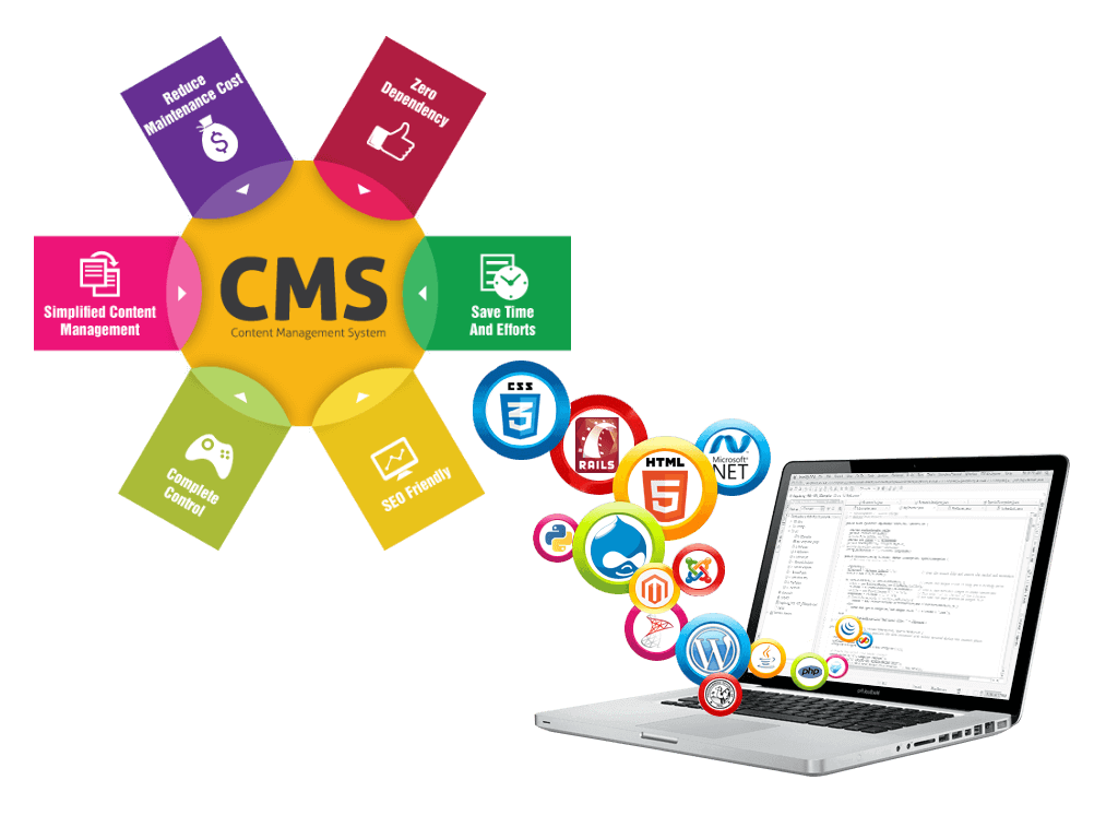 CMS Website Development Services