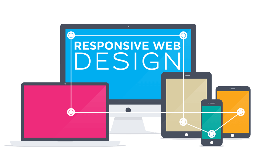 Responsive Web Design Company in India
